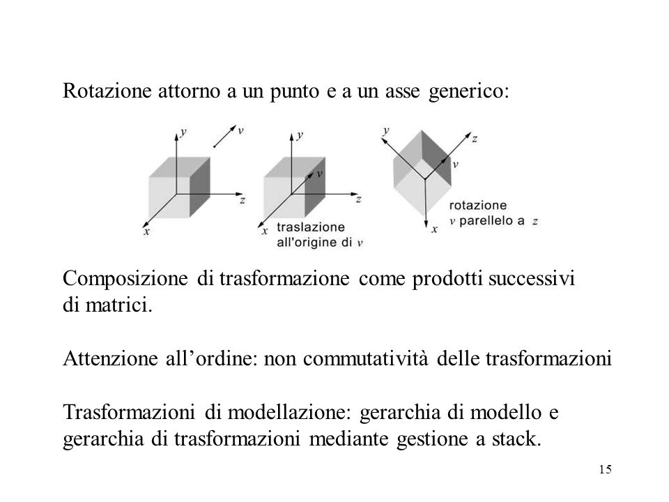 Ordine Generico Di Pillole Di Valtrex